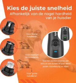 PetGoods Elektrische Nagel Vijl Voor Huisdieren - Incl. 2 Vijlen - Honden/Katten/Dieren - Draadloos 19 PetGoods Elektrische Nagel Vijl Voor Huisdieren - Incl. 2 Vijlen - Honden/Katten/Dieren - Draadloos -DierenPlezier 1095x1200 1