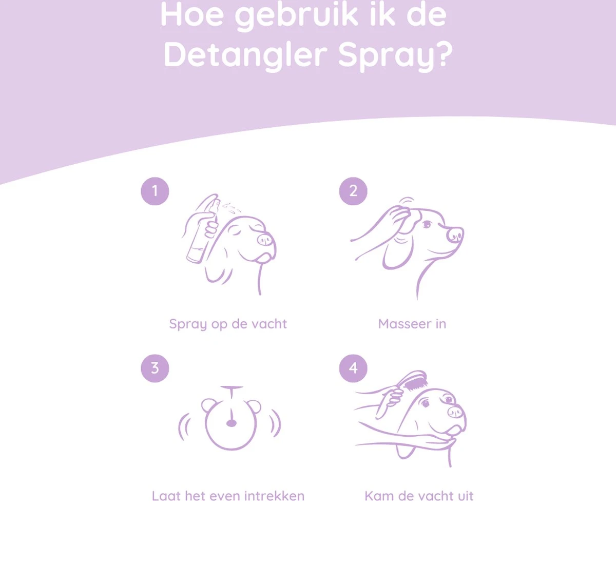 Greenfields Anti-Klit Spray Voor Honden - Ideaal Voor Honden Met Lange Of Krullende Vacht - 270 Ml 7 Greenfields Anti-Klit Spray Voor Honden - Ideaal Voor Honden Met Lange Of Krullende Vacht - 270 Ml - Afbeelding 5