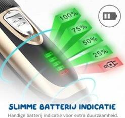 Pawwy Dieren Tondeuse Set Draadloos Voor Honden En Katten – Voor Dikke Vacht - Hondentondeuse – Hondentrimmer - Scheerapparaat - Goud 16 Pawwy Dieren Tondeuse Set Draadloos Voor Honden En Katten – Voor Dikke Vacht - Hondentondeuse – Hondentrimmer - Scheerapparaat - Goud -DierenPlezier 1200x1135 2