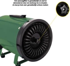 Gridbyt Professionele Hondenföhn – Waterblazer Voor Honden – Voor Een Mooie Vacht – Groen 13 Gridbyt Professionele Hondenföhn – Waterblazer Voor Honden – Voor Een Mooie Vacht – Groen -DierenPlezier 1200x1137 3