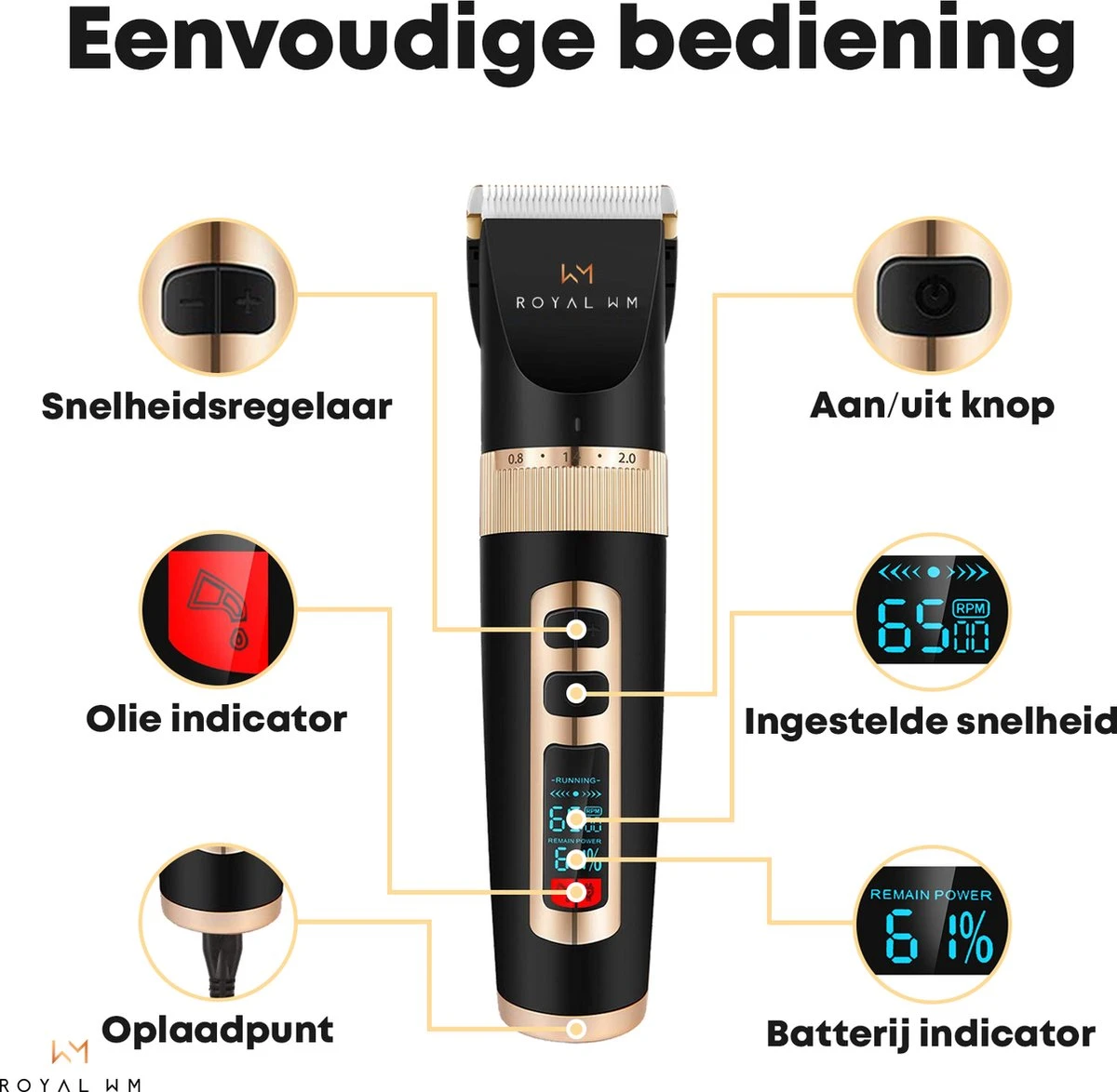 Hondentondeuse Professioneel - 2 In 1 - Honden & Katten - Hondentrimmer - Dikke & Dunne Vacht 5 Hondentondeuse Professioneel - 2 In 1 - Honden & Katten - Hondentrimmer - Dikke & Dunne Vacht - Afbeelding 3