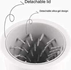 Merkloos Elektrische Hondenpootreiniger Draagbare Pet Voetenreinigingsborstel Zuigerkom Hondenvoetenreiniger Wasmachine Zachte Siliconenborstels Voor Modderige Poten Oplaadbare USB -DierenPlezier 1200x1181 1