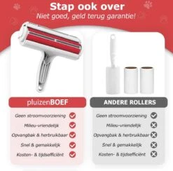 PluizenBOEF® Huisdierhaar Verwijderaar - Haarverwijderaar Voor Huisdieren - Hondenhaar - Kattenhaar - Pluizenborstel 16 PluizenBOEF® Huisdierhaar Verwijderaar - Haarverwijderaar Voor Huisdieren - Hondenhaar - Kattenhaar - Pluizenborstel -DierenPlezier 1200x1186