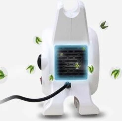 Hondenfohn - Waterblazer Met Draaiknop - 2400W Vermogen Met Warme En Koude Stand - Wit -DierenPlezier 1200x1189 3