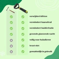 Mister Mill Professionele Set Slicker Honden Kattenborstel Plus Nagelknipper Plus Ondervacht Kam 25 Mister Mill Professionele Set Slicker Honden Kattenborstel Plus Nagelknipper Plus Ondervacht Kam -DierenPlezier 1200x1200 27