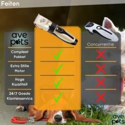 AVE Pets® Complete Hondentondeuse Set - Draadloos Tondeuse - Scheerapparaat Voor Je Hond Of Kat - Huisdier Trimmer - Professionele Dierentondeuse - Dieren Verzorging 16 AVE Pets® Complete Hondentondeuse Set - Draadloos Tondeuse - Scheerapparaat Voor Je Hond Of Kat - Huisdier Trimmer - Professionele Dierentondeuse - Dieren Verzorging -DierenPlezier 1200x1200 316