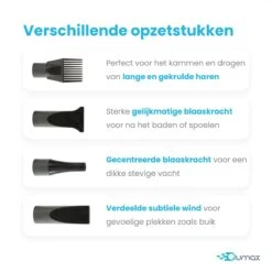 Qumax Professionele Hondenföhn Met 4 Opzetstukken – Waterblazer Voor Honden – Stil Design – Compact En Modern - Zwart 12 Qumax Professionele Hondenföhn Met 4 Opzetstukken – Waterblazer Voor Honden – Stil Design – Compact En Modern - Zwart -DierenPlezier 1200x1200 350