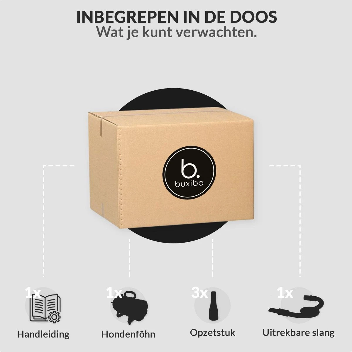 Hondenföhn/Waterblazer - Verstelbare Vermogen Standen (500W Tot 2400W) En Verstelbare Temperatuur - Zwart 4 Hondenföhn/Waterblazer - Verstelbare Vermogen Standen (500W Tot 2400W) En Verstelbare Temperatuur - Zwart - Afbeelding 2