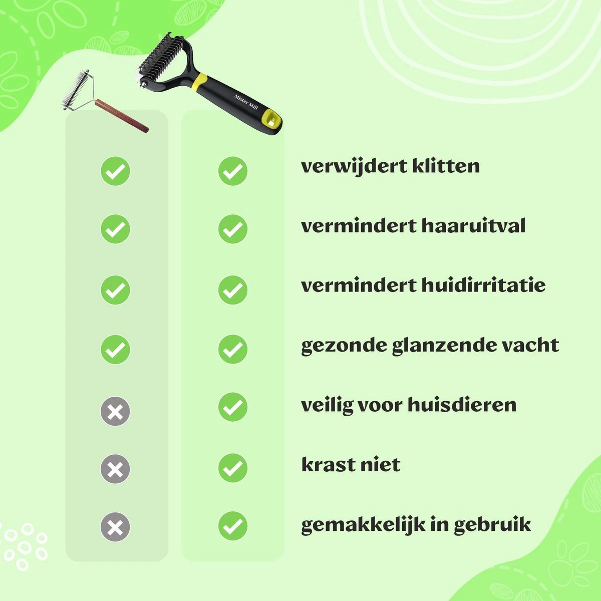 Mister Mill Professionele 2-Zijdige Ondervacht Kam Voor Hond En Kat – Honden/Kattenborstel – Klittenkam – 9,5 Cm. 11 Mister Mill Professionele 2-Zijdige Ondervacht Kam Voor Hond En Kat – Honden/Kattenborstel – Klittenkam – 9,5 Cm. - Afbeelding 9