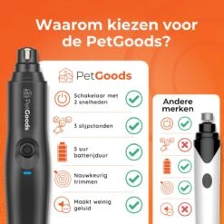 PetGoods Elektrische Nagel Vijl Voor Huisdieren - Incl. 2 Vijlen - Honden/Katten/Dieren - Draadloos 21 PetGoods Elektrische Nagel Vijl Voor Huisdieren - Incl. 2 Vijlen - Honden/Katten/Dieren - Draadloos -DierenPlezier 1200x1200 519