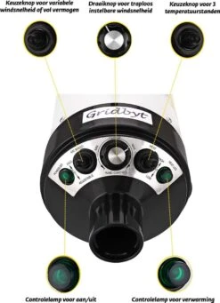 Gridbyt Professionele Hondenföhn – Waterblazer Voor Honden – Voor Een Mooie Vacht – Wit 11 Gridbyt Professionele Hondenföhn – Waterblazer Voor Honden – Voor Een Mooie Vacht – Wit -DierenPlezier 869x1200